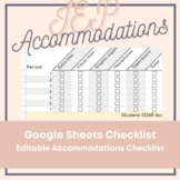 IEP Accommodations Checklist Template: Streamline the IEP Process