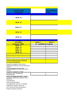 Preview of IEP & Accommodations Log