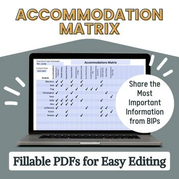 Preview of IEP & 504 Accommodations Matrix Fillable PDF