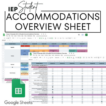 Preview of IEP Accommodations Overview: Google Sheets - RTI, 504, Special Education
