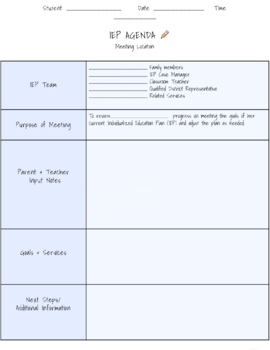 IEP Agenda Template by Can You Tie My Schuster TPT