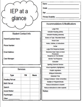 Iep At A Glance Fully Editable By Mel S School Shop Tpt