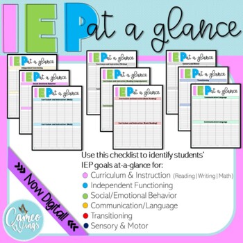 Preview of IEP At-a-Glance Cheat Sheet (Fill-able PDF!!!)