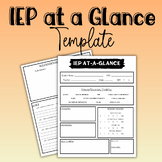 IEP At-a-Glance - IEP Quick Look