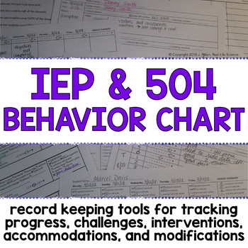 Behavior Modification Charts For Parents
