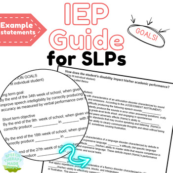 Preview of IEP CHEAT SHEET/ IEP Goal Bank/Speech Goals/ IEP Writing Guide/ Speech IEP