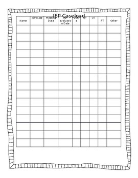 Preview of IEP Caseload