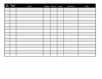 Preview of IEP Caseload Snapshot - Editable!