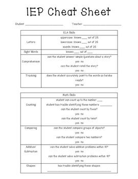 Preview of IEP Cheat Sheet