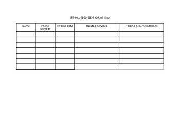 Preview of IEP Cheat Sheet- Testing and Related Service