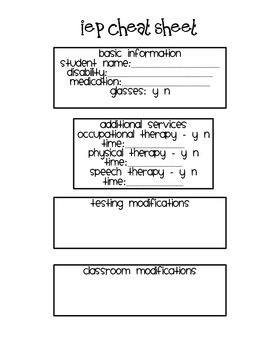 Preview of IEP Cheat Sheets