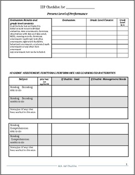 Preview of IEP Writing - Checklists - Aligned with SESIS