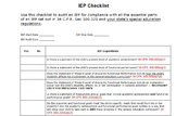 IEP Compliance Checklist Correlated to IDEA Regulations