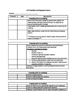 Preview of IEP Checklist and Required Forms