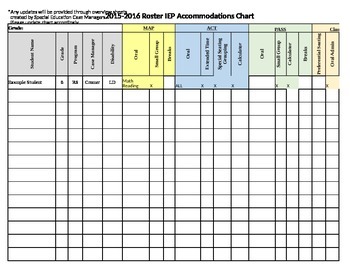 Preview of IEP Classroom/Testing Accommodations Spreadsheet