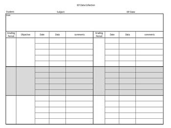 IEP Data Collection form by Reagan Totty  Teachers Pay 