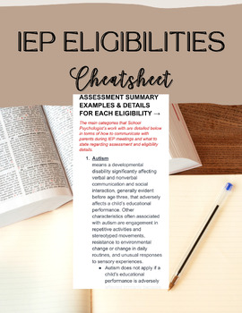 Preview of IEP Disabilities Eligibility Cheat Sheet | SPECIAL EDUCATION ELIGIBILITY