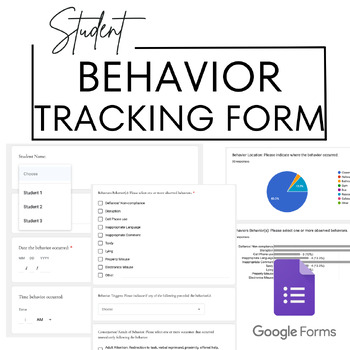 Preview of IEP/FBA/BIP Progress Monitoring: Student Behavior Tracking Form (Google Forms)