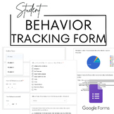 IEP/FBA/BIP Progress Monitoring: Student Behavior Tracking