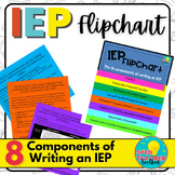 IEP Flipchart | Special Education