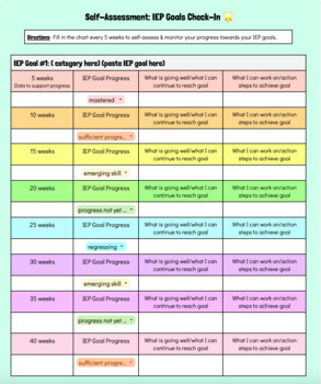 Preview of IEP GOALS PROGRESS MONITORING BENCHMARKS SELF-REFLECTION TRACKING GOOGLE DOC