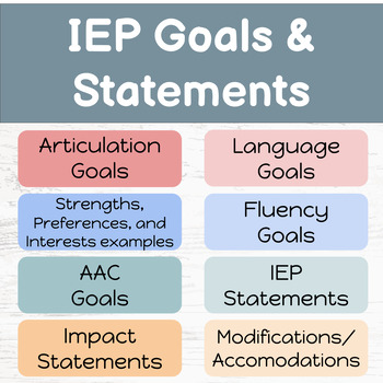 Preview of IEP GOALS and Objectives / IEP / IEP Impact Statements