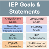 IEP GOALS and Objectives / IEP / IEP Impact Statements
