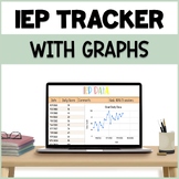 IEP Goal Data Tracker with Graphs 