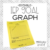 IEP Goal Graph {Editable}