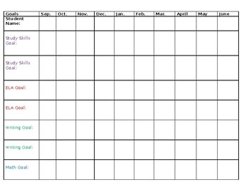 IEP Goal Monthly Goal Tracker by Jacqueline Wilkom | TpT
