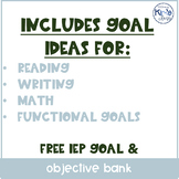 IEP Goal/ Objective Bank for Special Ed (Moderate- Severe)
