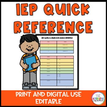 Preview of IEP Goal Quick Reference (Editable)