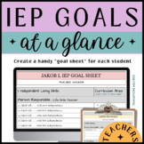 IEP Goal Sheet Template & System | TEACHER CASELOAD MANAGE