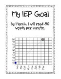IEP Goal - Student Data