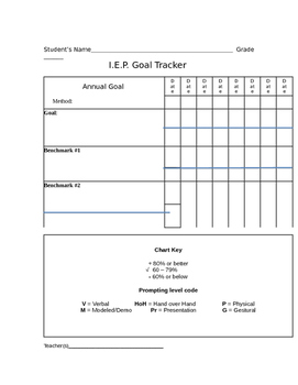 Preview of IEP Goal Tracker