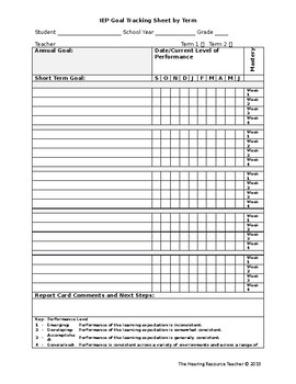 DHH: IEP Goal Tracking - EDITABLE by The Hearing Resource Teacher