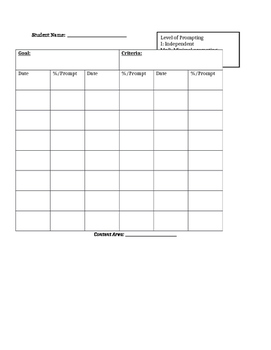 IEP goal tracking sheets for the year- includes prompting levels