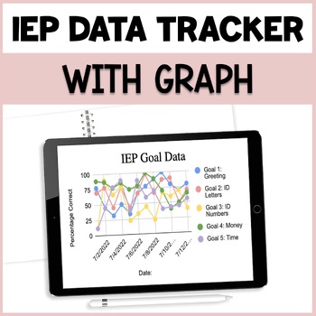 Preview of IEP Goal Tracking System with Graph - Google Sheet™ Data Collection Sheet