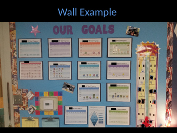 Preview of IEP Goal Wall