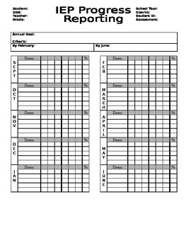 Preview of IEP Goal and Objective Template for Progress Monitoring