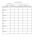 IEP Goal and Objective Tracking Form