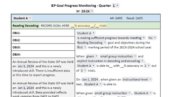 Preview of IEP Goal and Objectives Progress Report Template