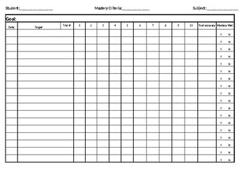 Preview of IEP Goal tracking Data sheet