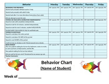 Preview of IEP Goals Chart