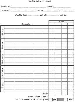 In this post, we will target some simple behavior IEP goals. Get a printable goal tracking sheet for FREE! Every teacher or even speech pathologist should have access to a bank of these for reference. 