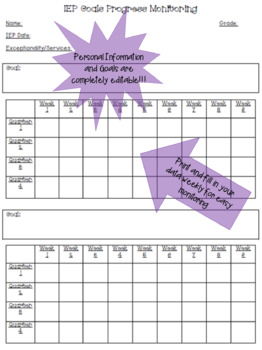 Preview of IEP Goals Data Collection / Progress Monitoring Template