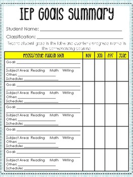 IEP Goals Individual Goal Sheet by Alicia Wyand TPT