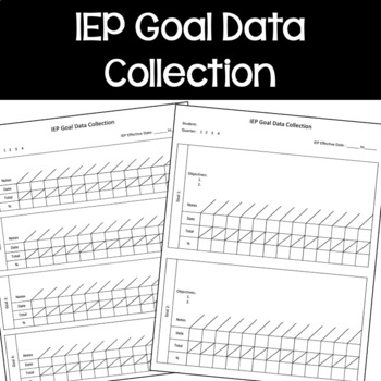 Preview of IEP Goals and Objectives Data Collection [IEP Goal Tracking] Editable!