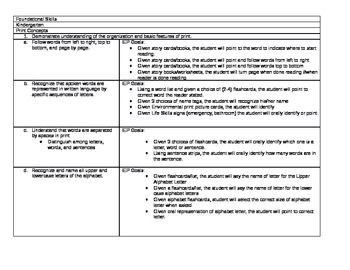 IEP Goals for CCSS Foundational Skills Print Concept K-1 by Katherine