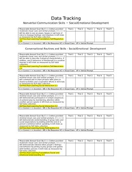 IEP Goals for Preschool Social Skills/Pragmatics by Meredith Bittel